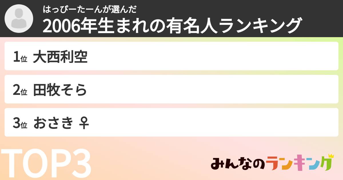 はっぴーたーんさんの「2006年生まれの有名人ランキング」