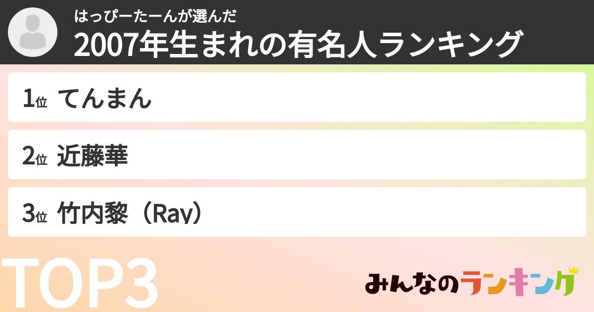 はっぴーたーんさんの「2007年生まれの有名人ランキング」