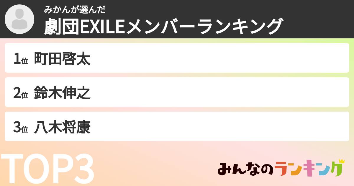 みかんさんの「劇団EXILEメンバーランキング」