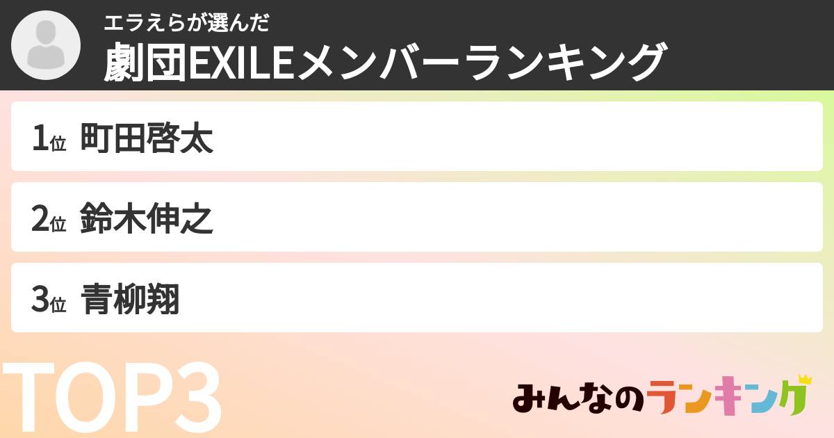 エラえらさんの「劇団EXILEメンバーランキング」