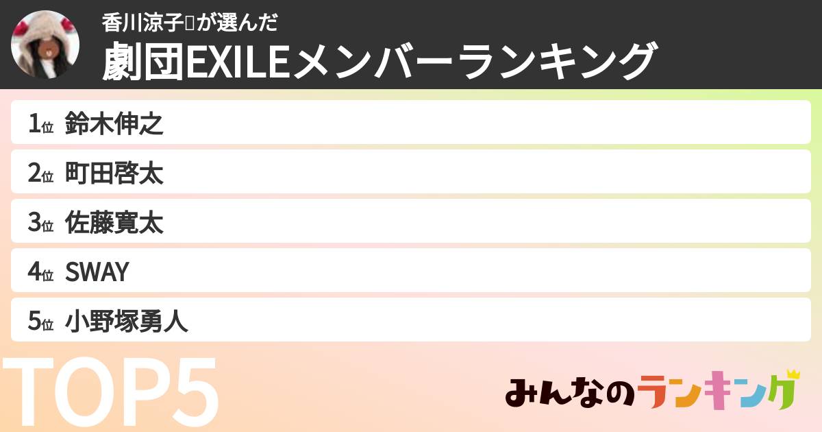 香川涼子❄️さんの「劇団EXILEメンバーランキング」