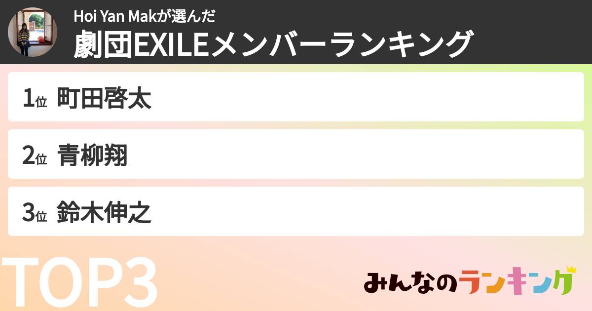 Hoi Yan Makさんの「劇団EXILEメンバーランキング」