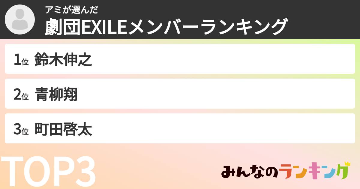 アミさんの「劇団EXILEメンバーランキング」