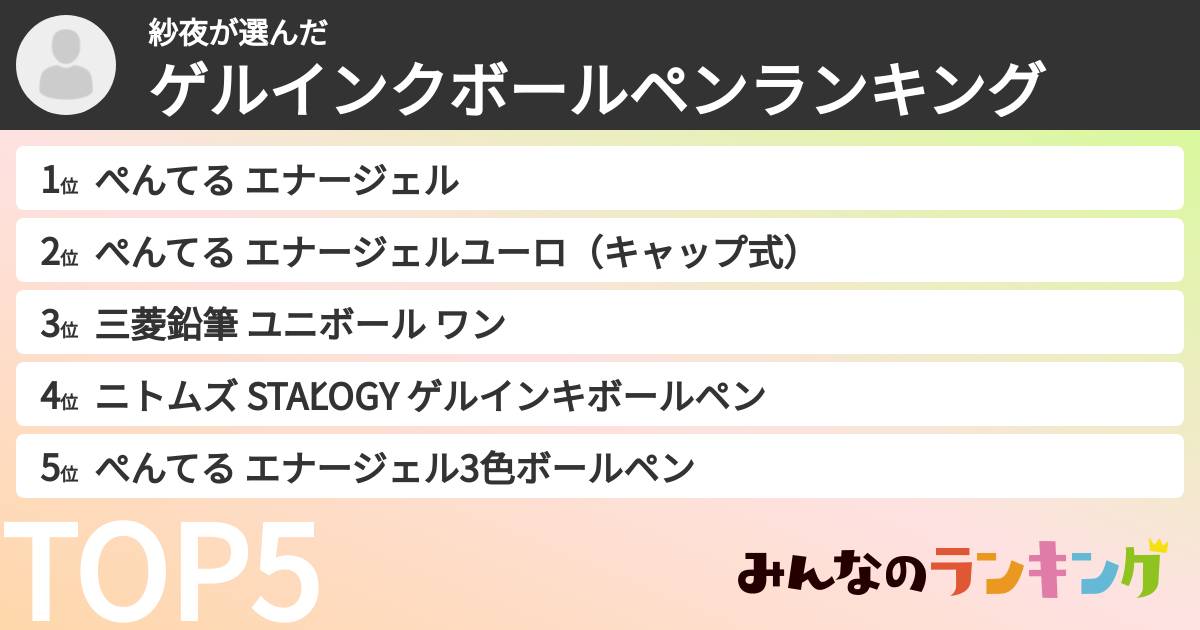 紗夜さんの「ゲルインクボールペンランキング」