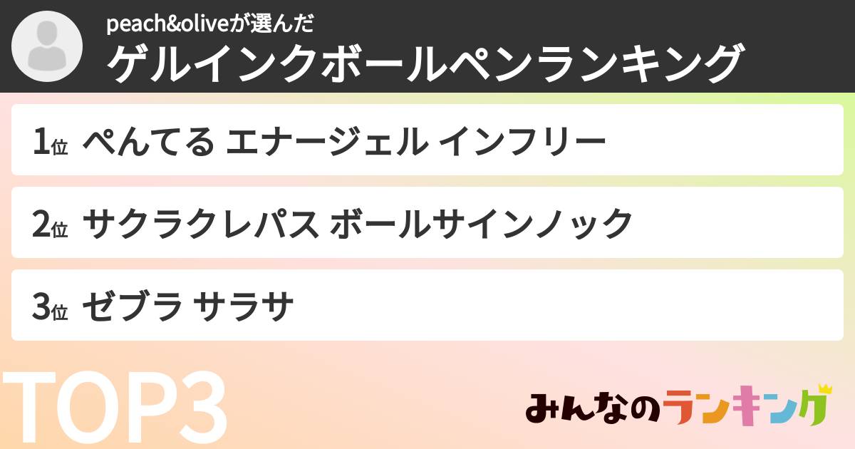 peach&oliveさんの「ゲルインクボールペンランキング」