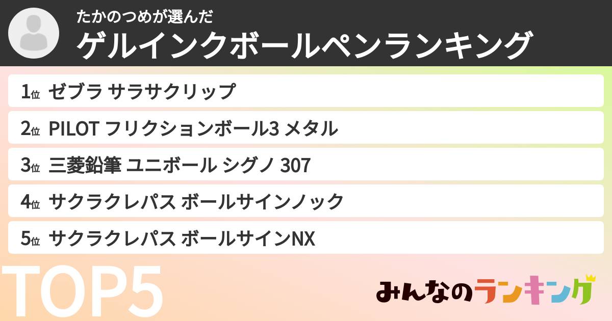 たかのつめさんの「ゲルインクボールペンランキング」
