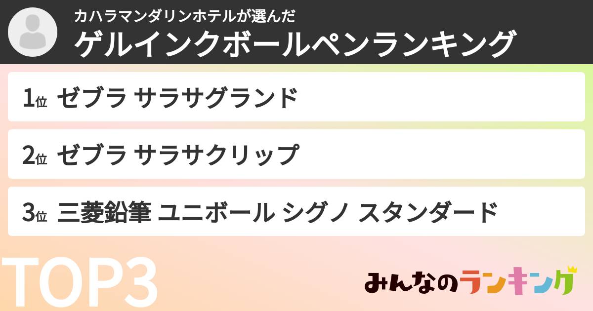 カハラマンダリンホテルさんの「ゲルインクボールペンランキング」