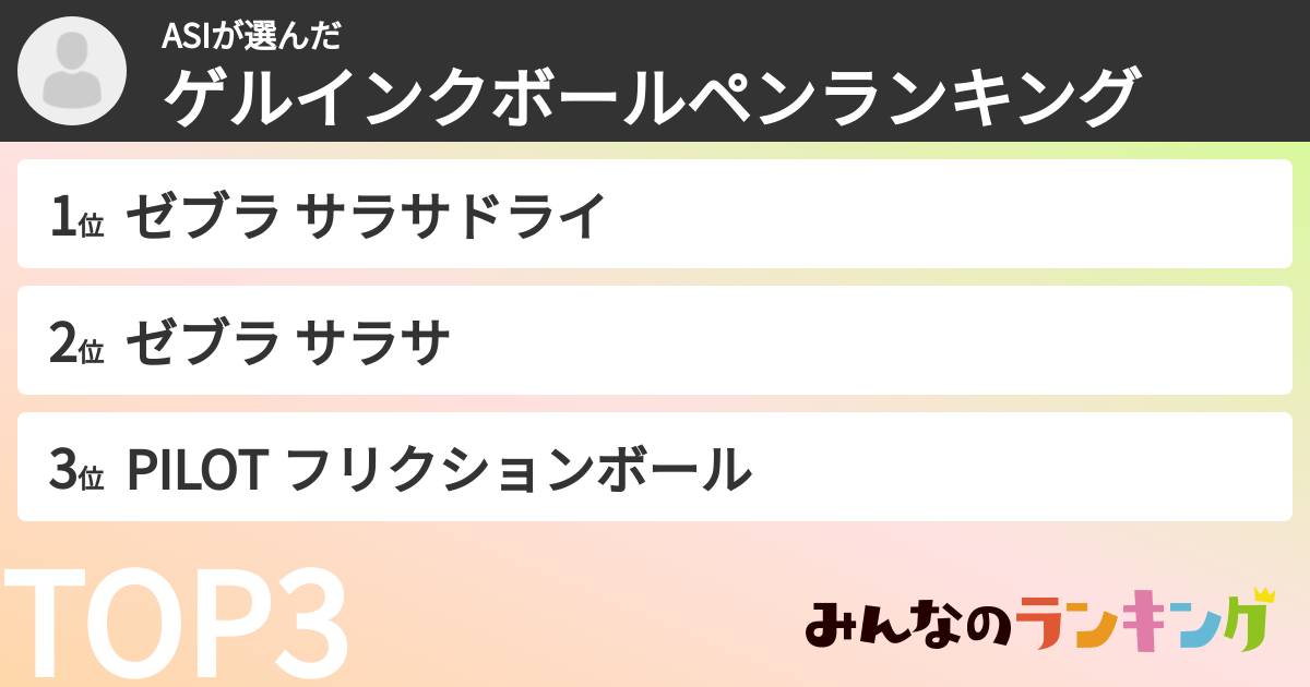 ASIさんの「ゲルインクボールペンランキング」