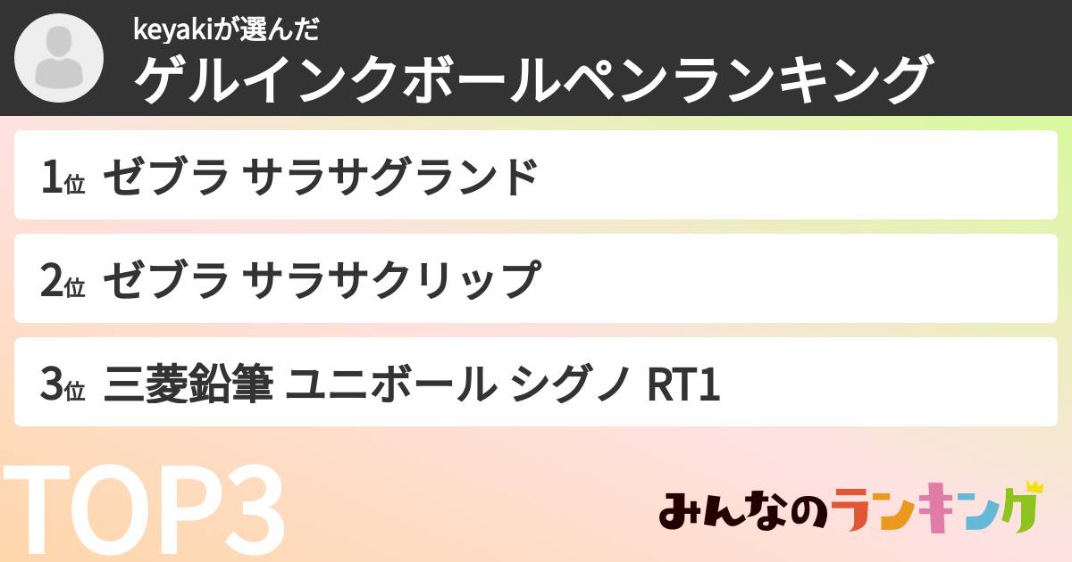 keyakiさんの「ゲルインクボールペンランキング」