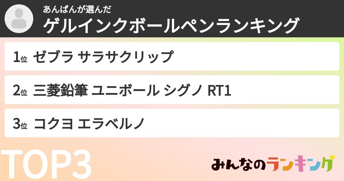 あんぱんさんの「ゲルインクボールペンランキング」