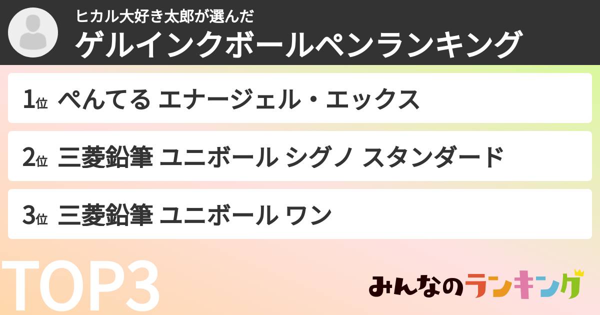 ヒカル大好き太郎さんの「ゲルインクボールペンランキング」