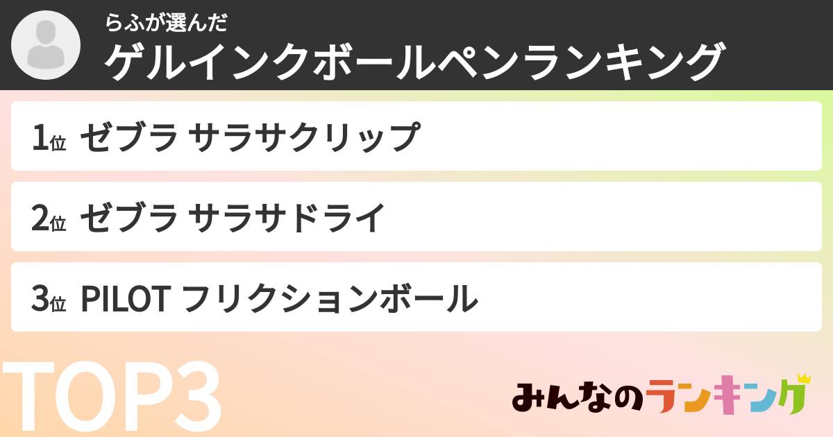 らふさんの「ゲルインクボールペンランキング」