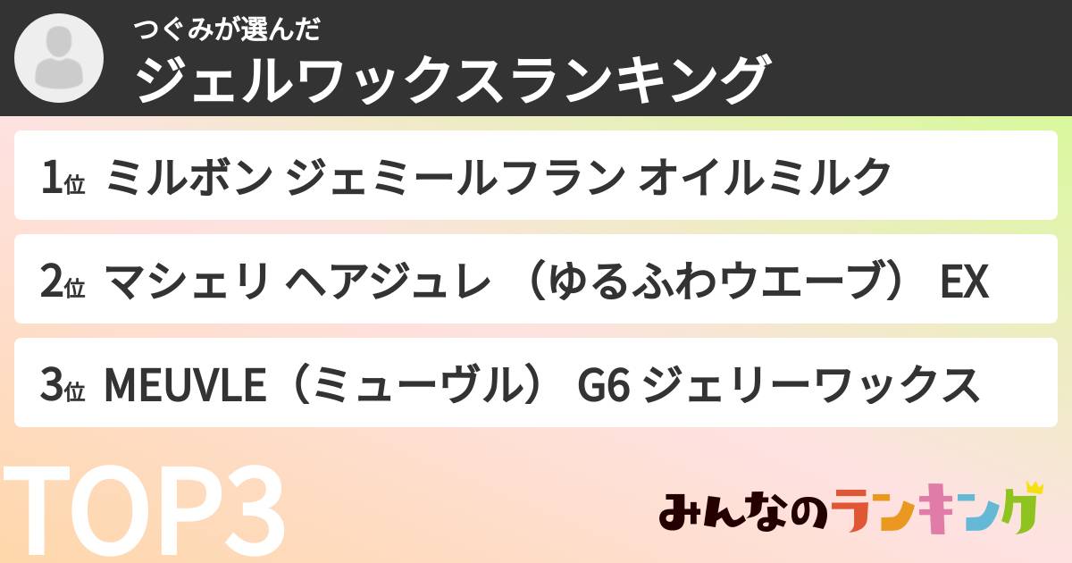 つぐみさんの「ジェルワックスランキング」