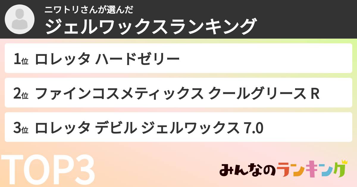 ニワトリさんさんの「ジェルワックスランキング」