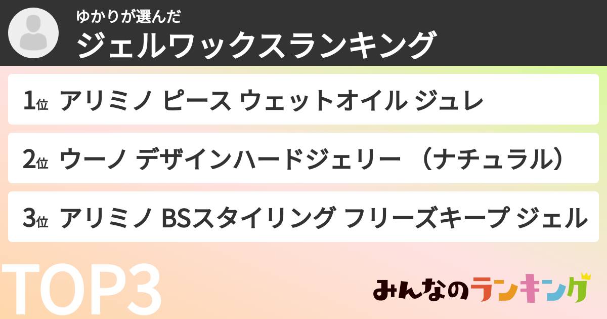 ゆかりさんの「ジェルワックスランキング」