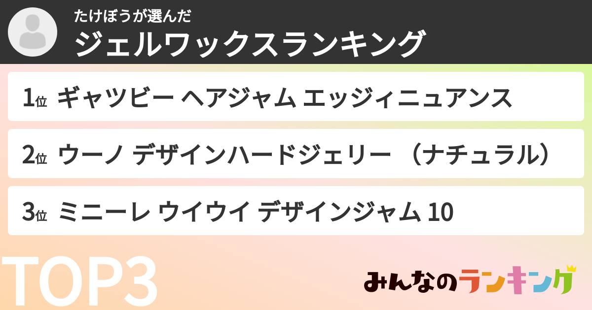 たけぼうさんの「ジェルワックスランキング」