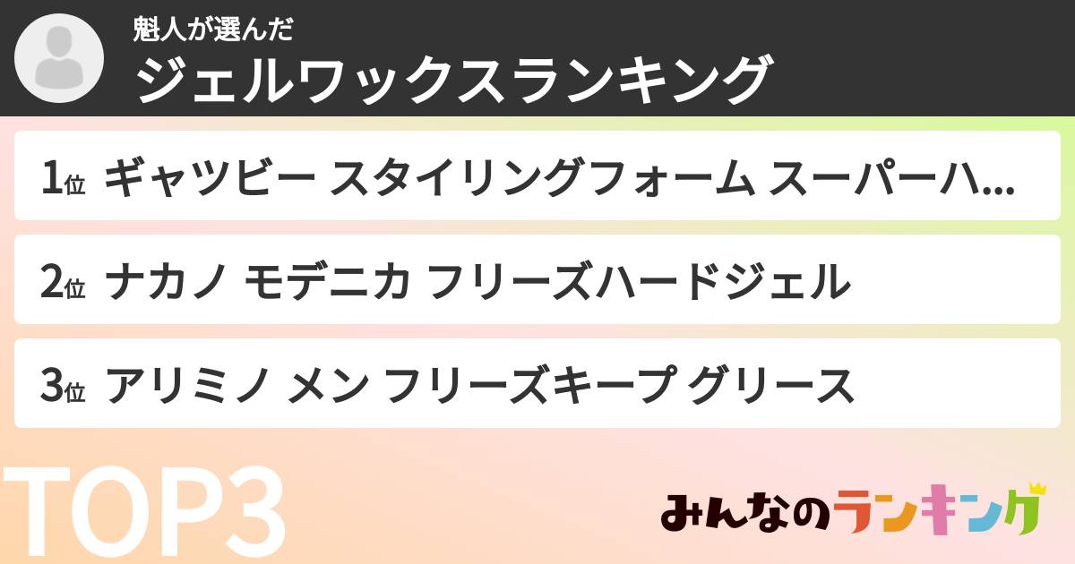 魁人さんの「ジェルワックスランキング」