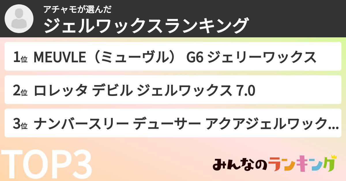アチャモさんの「ジェルワックスランキング」