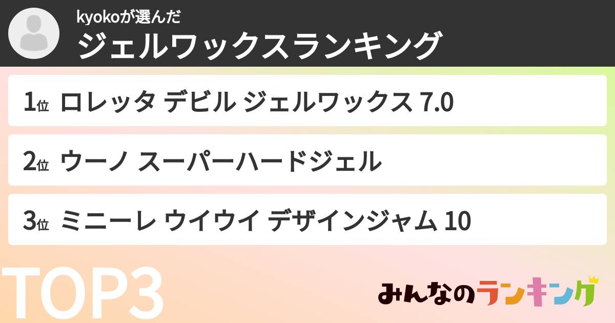 kyokoさんの「ジェルワックスランキング」