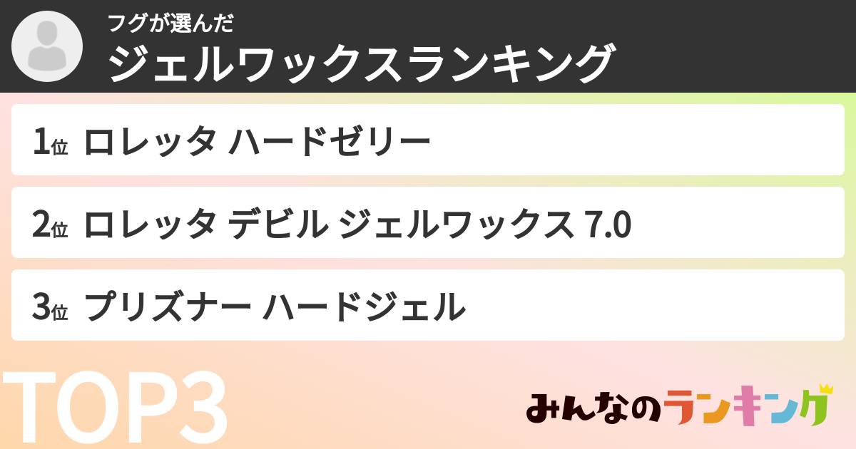 フグさんの「ジェルワックスランキング」