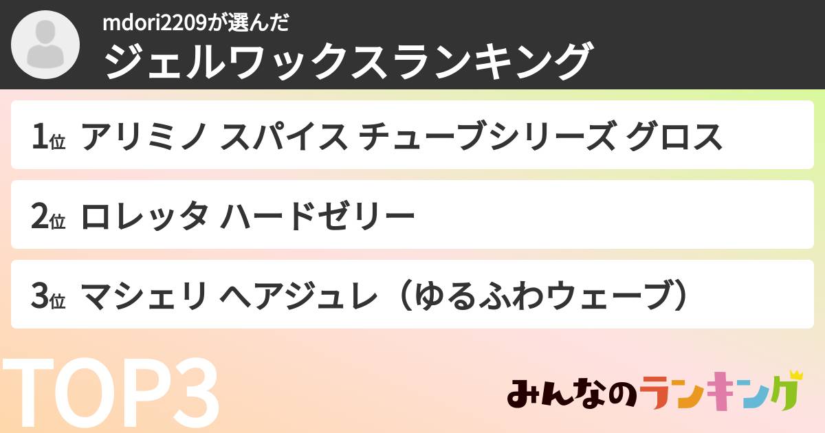 mdori2209さんの「ジェルワックスランキング」