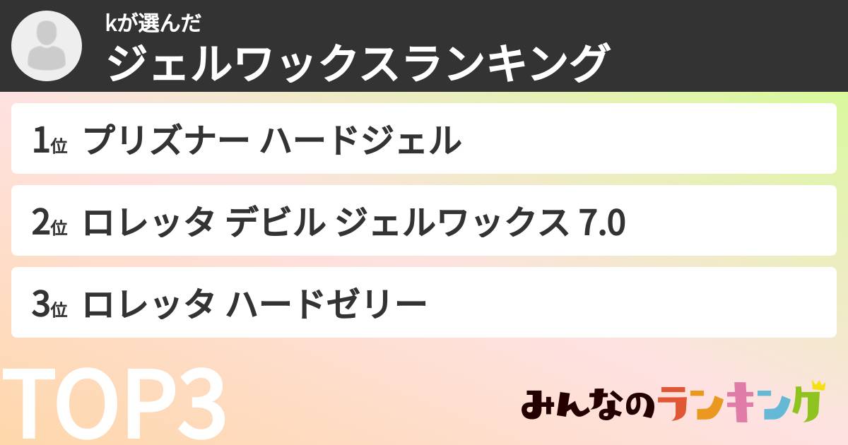kさんの「ジェルワックスランキング」
