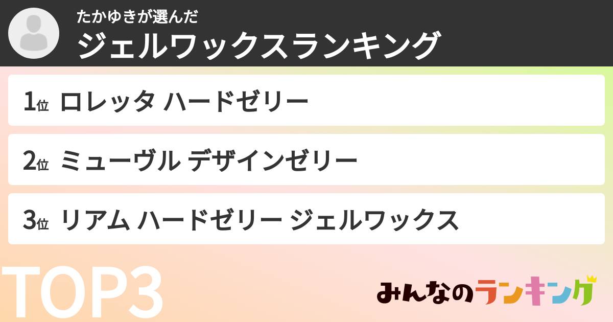 たかゆきさんの「ジェルワックスランキング」