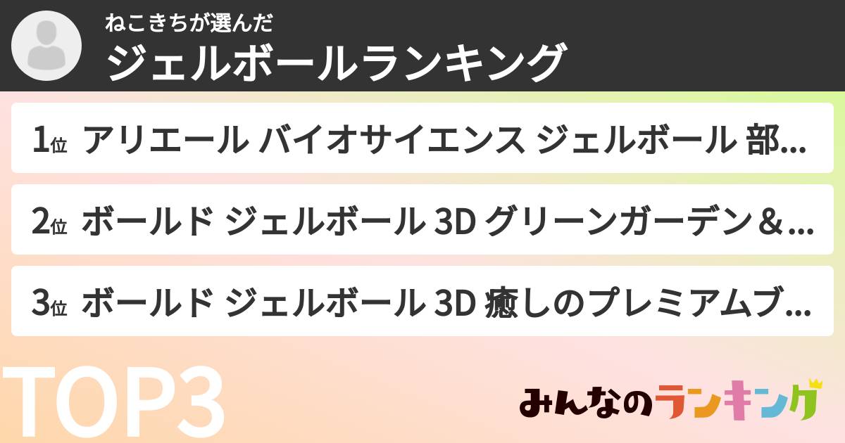 ねこきちさんの「ジェルボールランキング」
