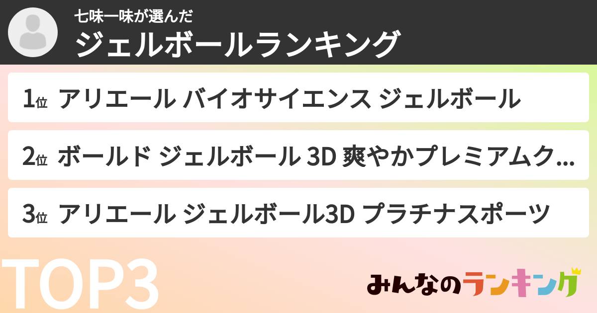七味一味さんの「ジェルボールランキング」