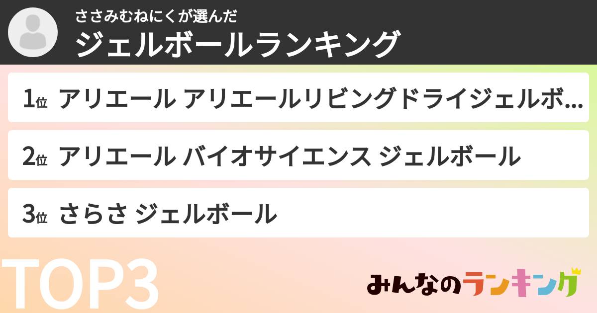 ささみむねにくさんの「ジェルボールランキング」
