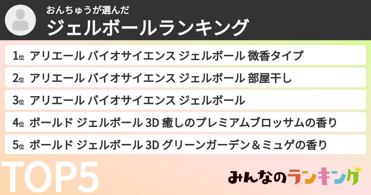 おんちゅうさんの「ジェルボールランキング」