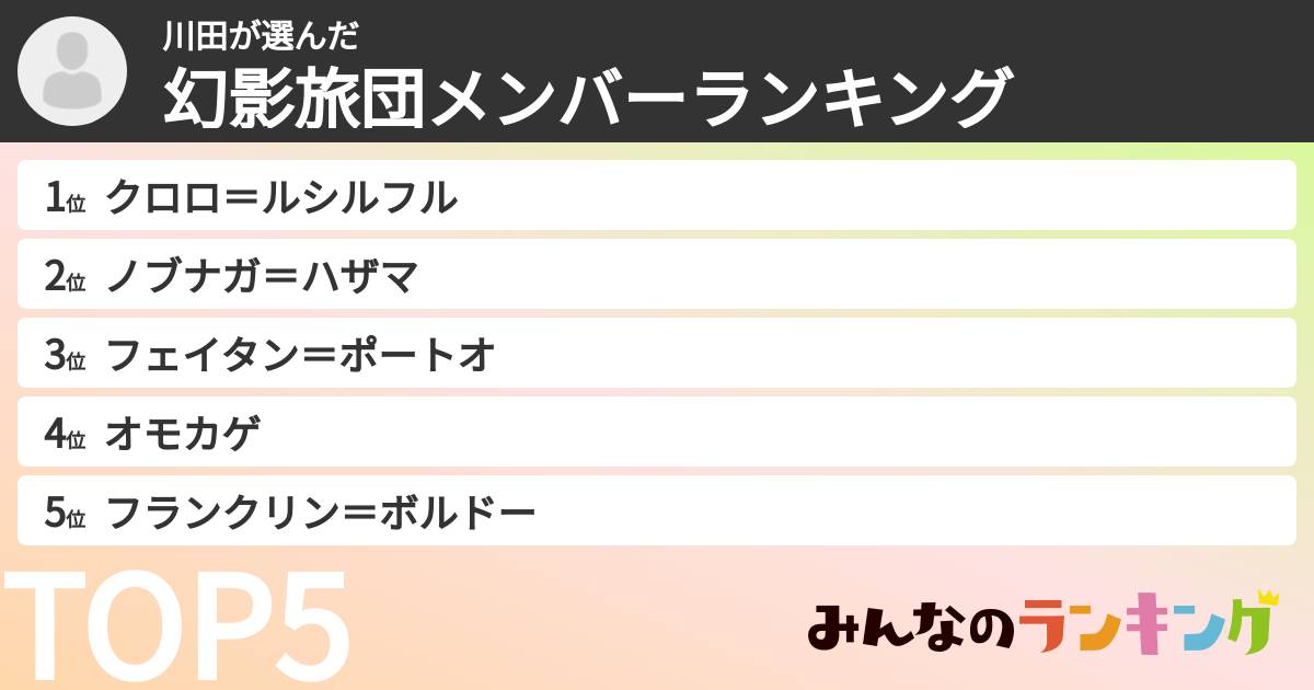川田さんの「幻影旅団メンバーランキング」