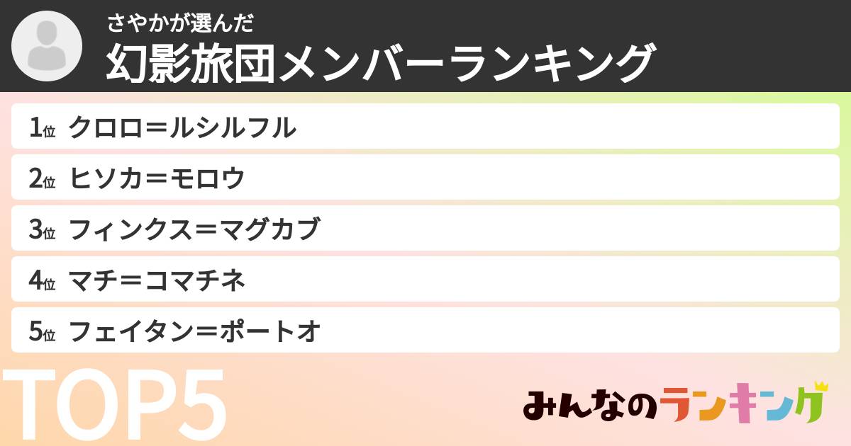 さやかさんの「幻影旅団メンバーランキング」