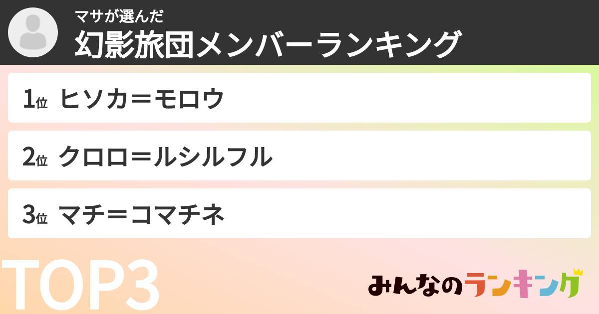 マサさんの「幻影旅団メンバーランキング」