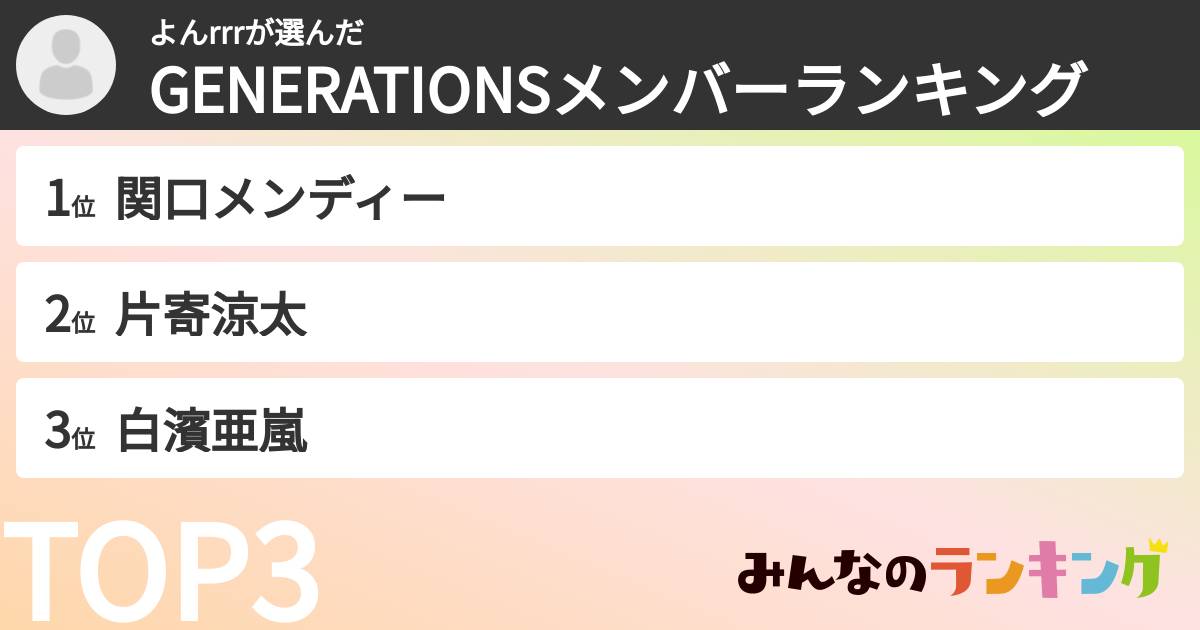 よんrrrさんの「GENERATIONSメンバーランキング」