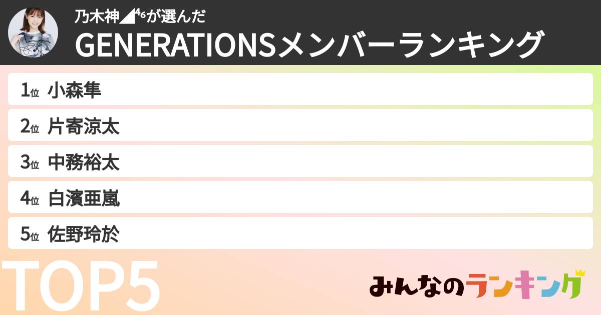 乃木神◢⁴⁶さんの「GENERATIONSメンバーランキング」