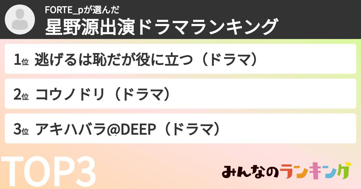 FORTE_pさんの「星野源出演ドラマランキング」