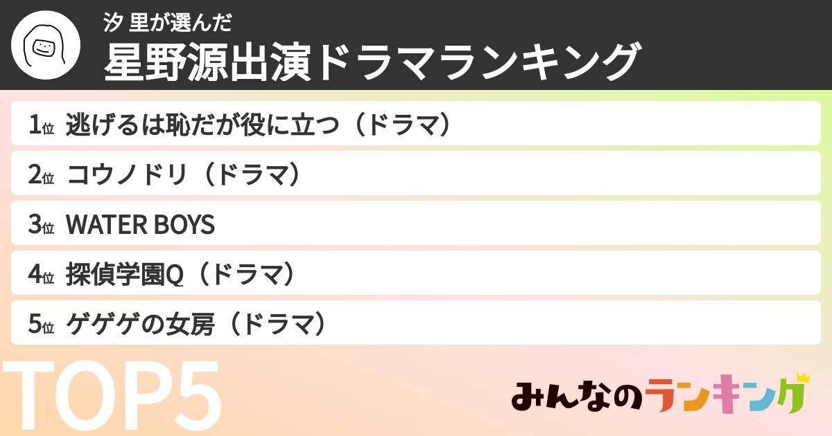 汐 里さんの「星野源出演ドラマランキング」