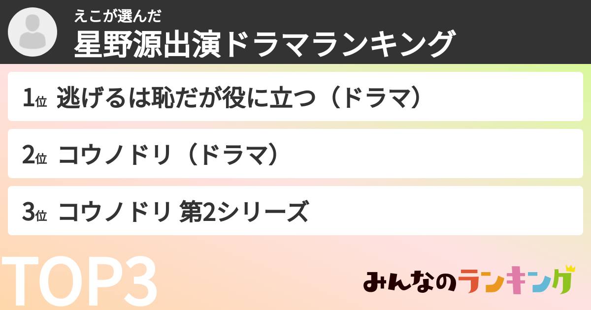 えこさんの「星野源出演ドラマランキング」