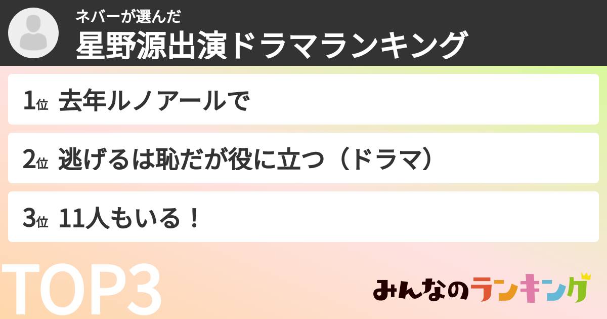 ネバーさんの「星野源出演ドラマランキング」
