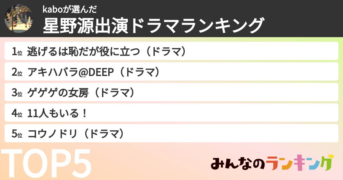 kaboさんの「星野源出演ドラマランキング」