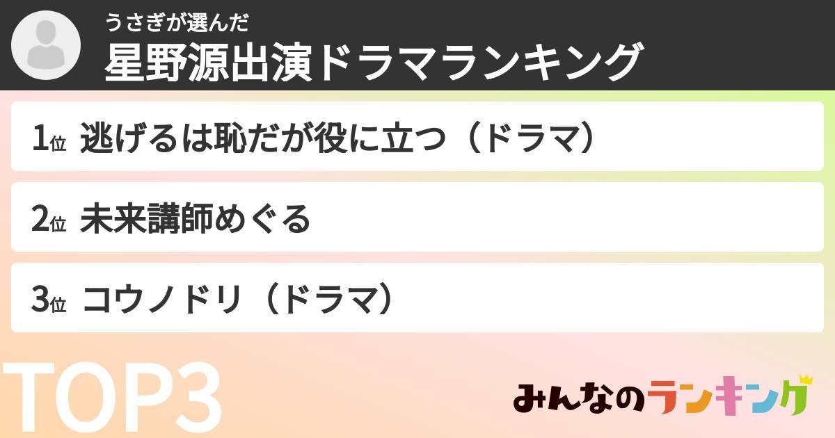 うさぎさんの「星野源出演ドラマランキング」