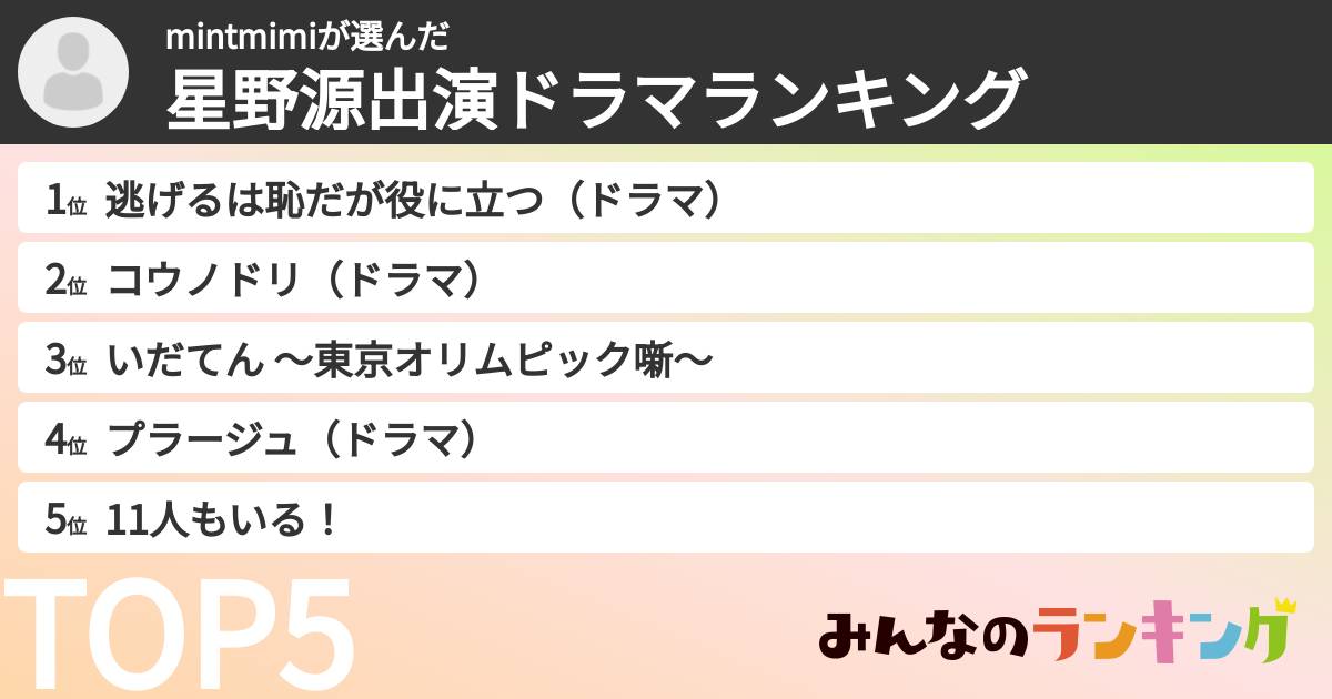 mintmimiさんの「星野源出演ドラマランキング」