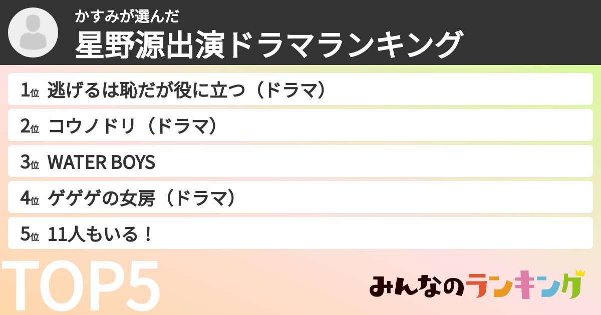 かすみさんの「星野源出演ドラマランキング」