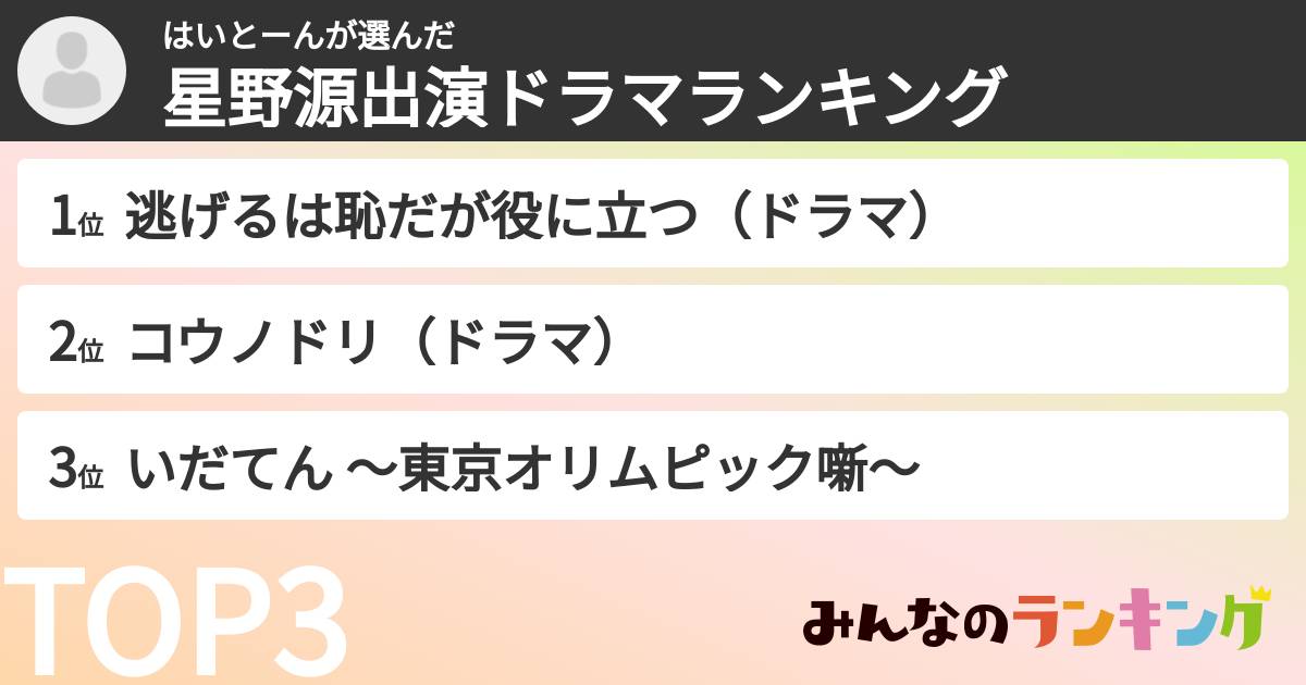はいとーんさんの「星野源出演ドラマランキング」