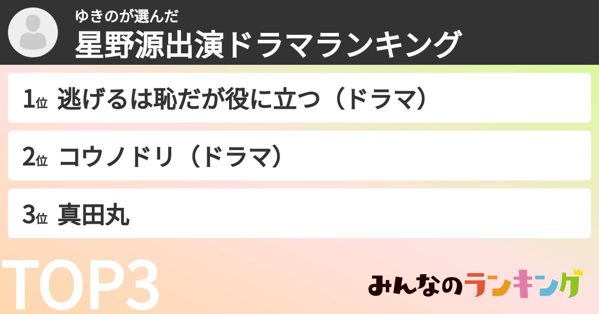 ゆきのさんの「星野源出演ドラマランキング」