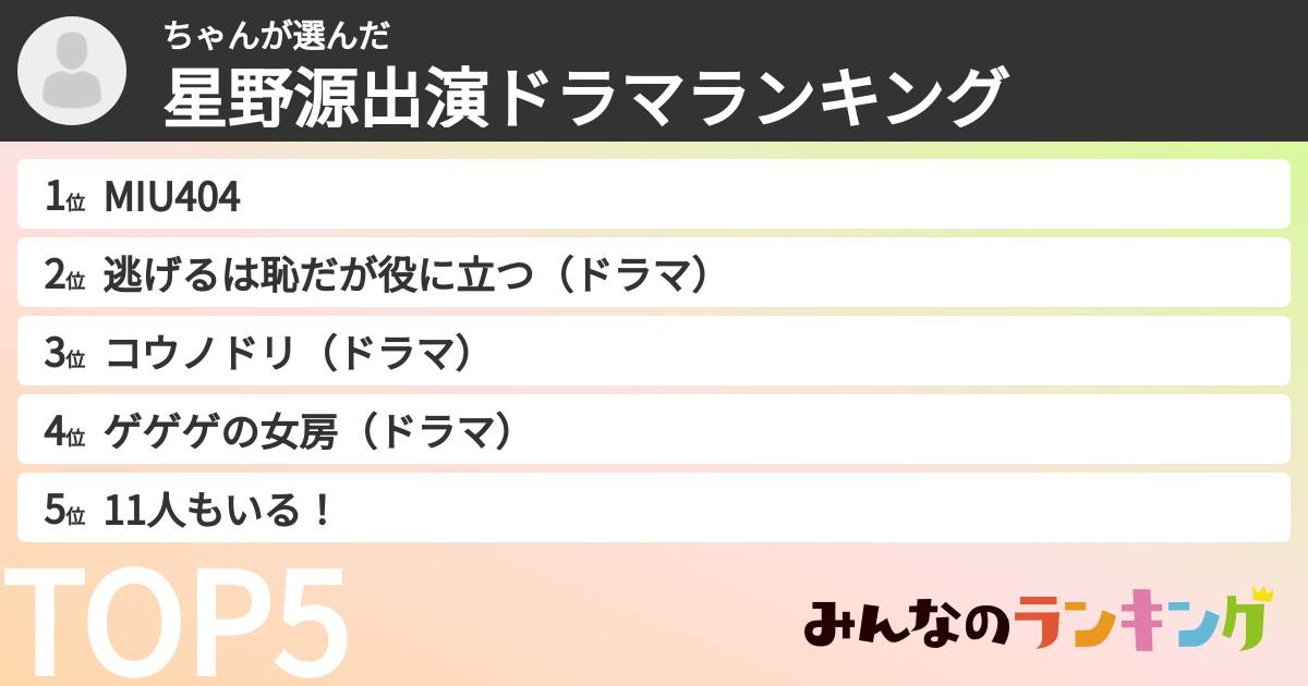 ちゃんさんの「星野源出演ドラマランキング」