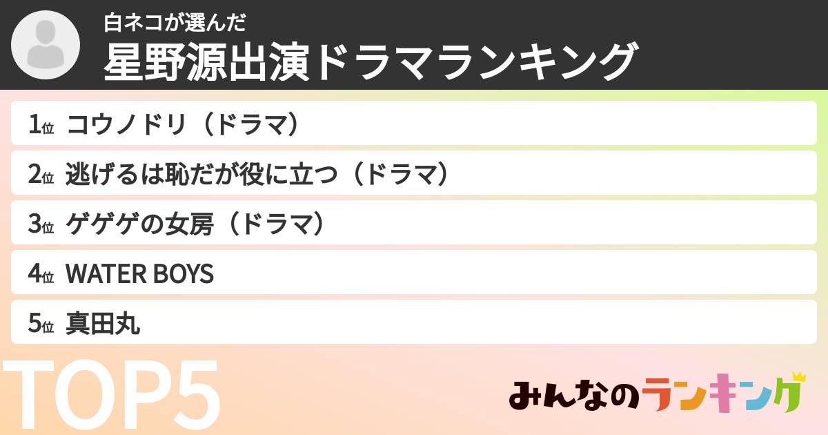 白ネコさんの「星野源出演ドラマランキング」