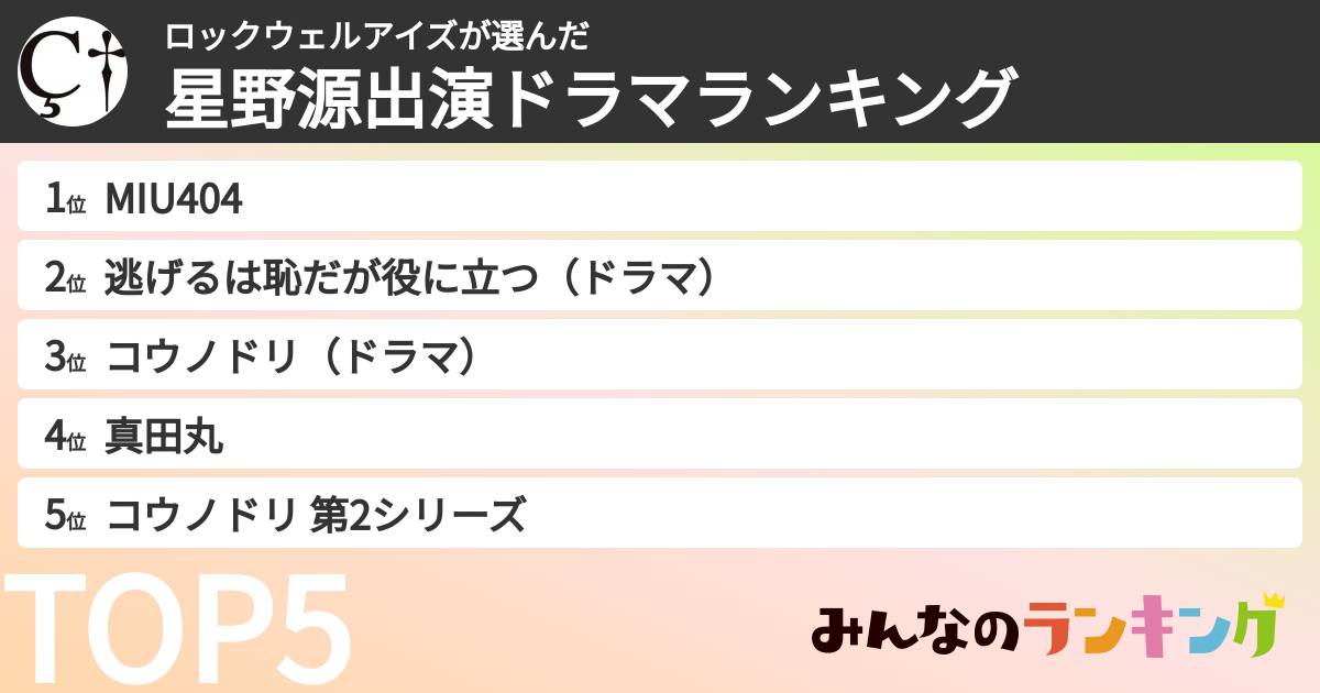 ロックウェルアイズさんの「星野源出演ドラマランキング」