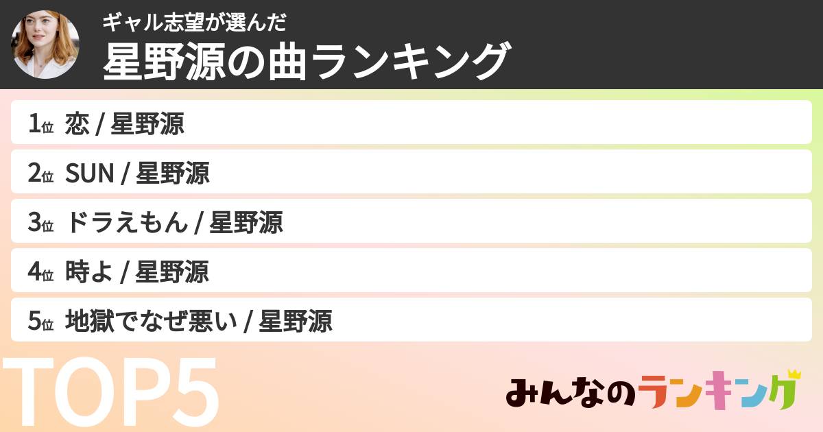 ギャル志望さんの「星野源の曲ランキング」